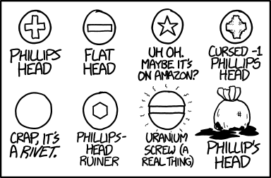 Screws Screws