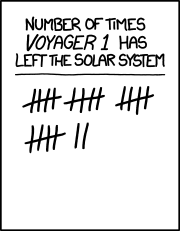 Voyager 1 Voyager 1
