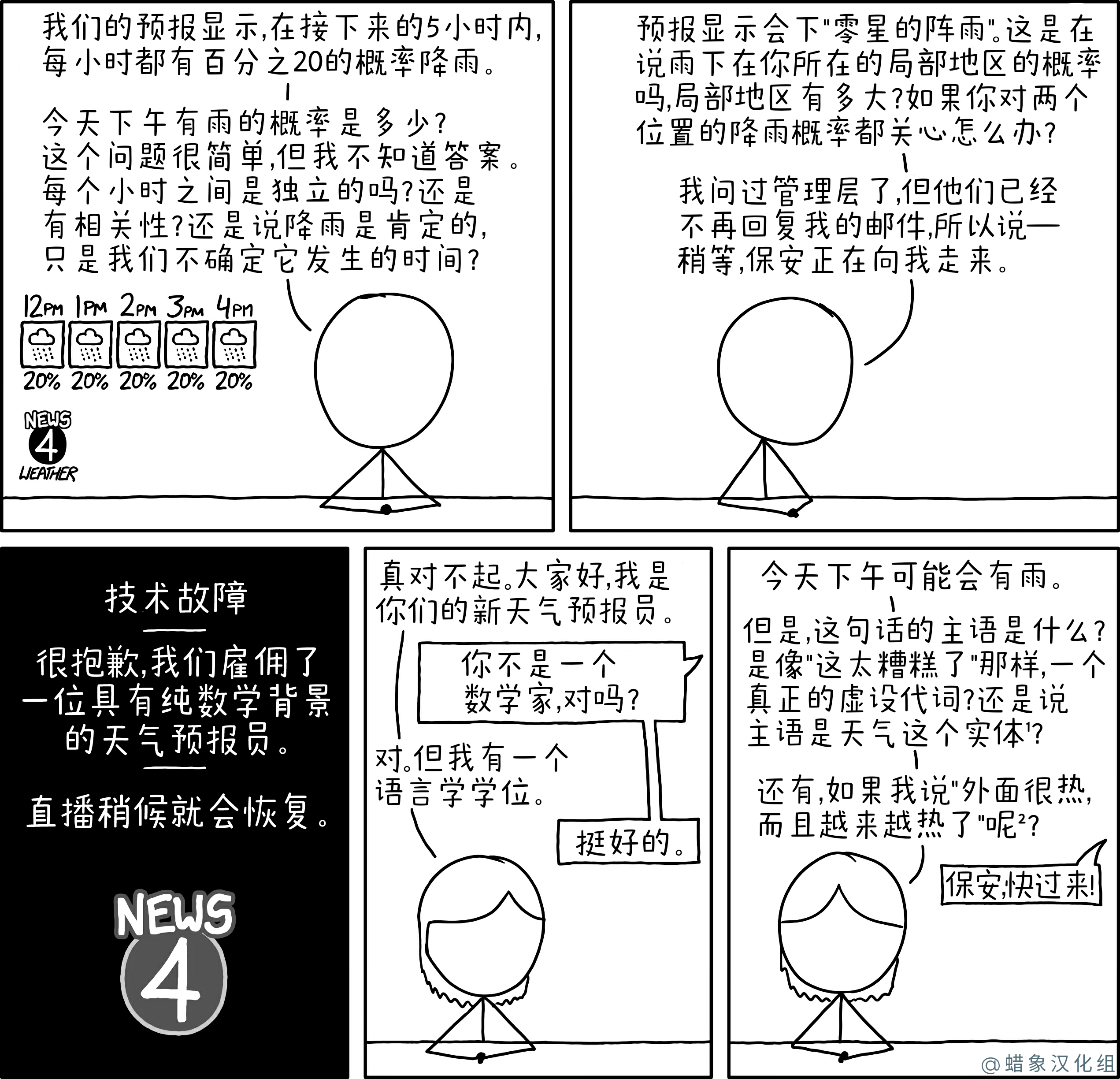 天气预报员 天气预报员