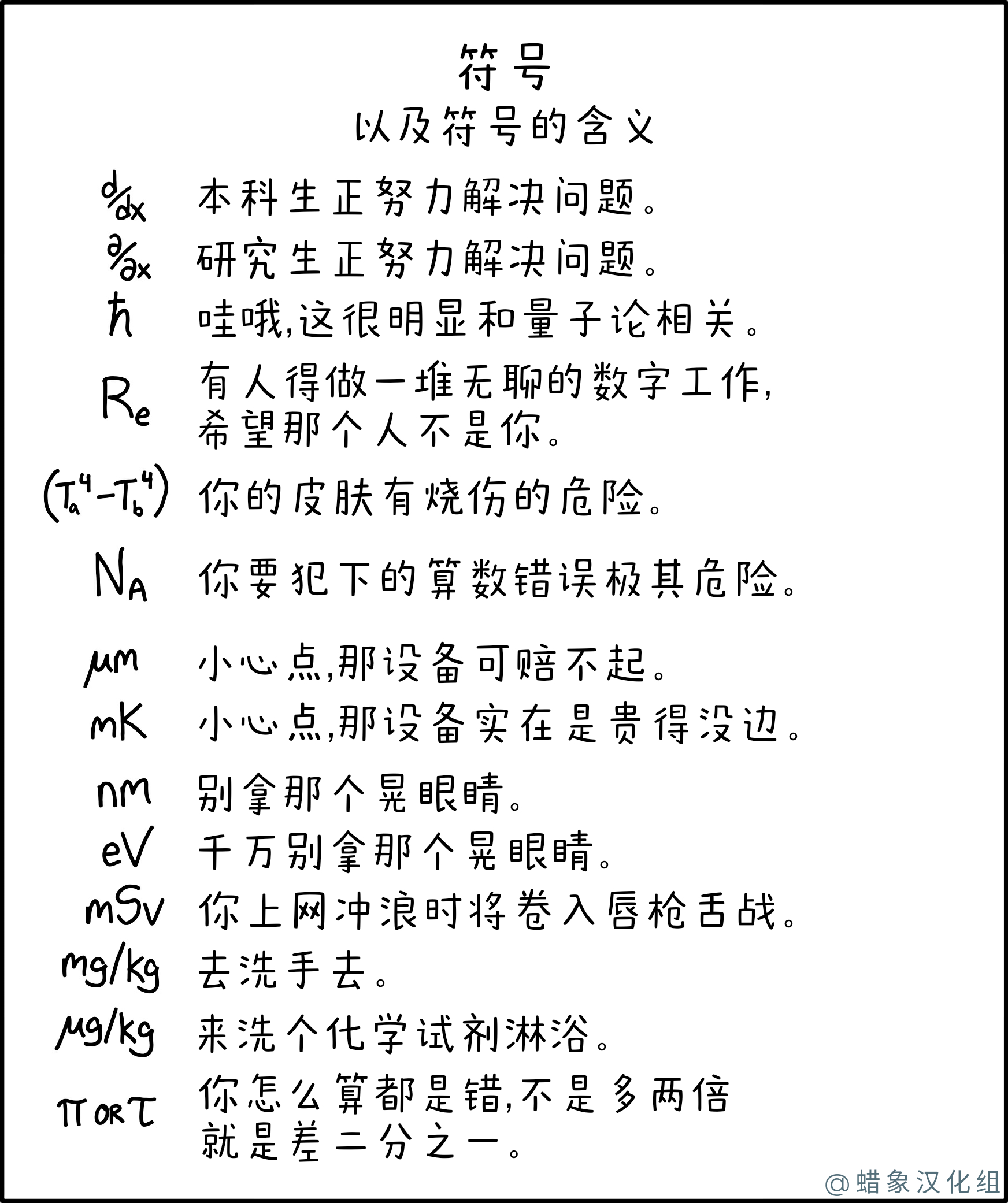 符号 符号