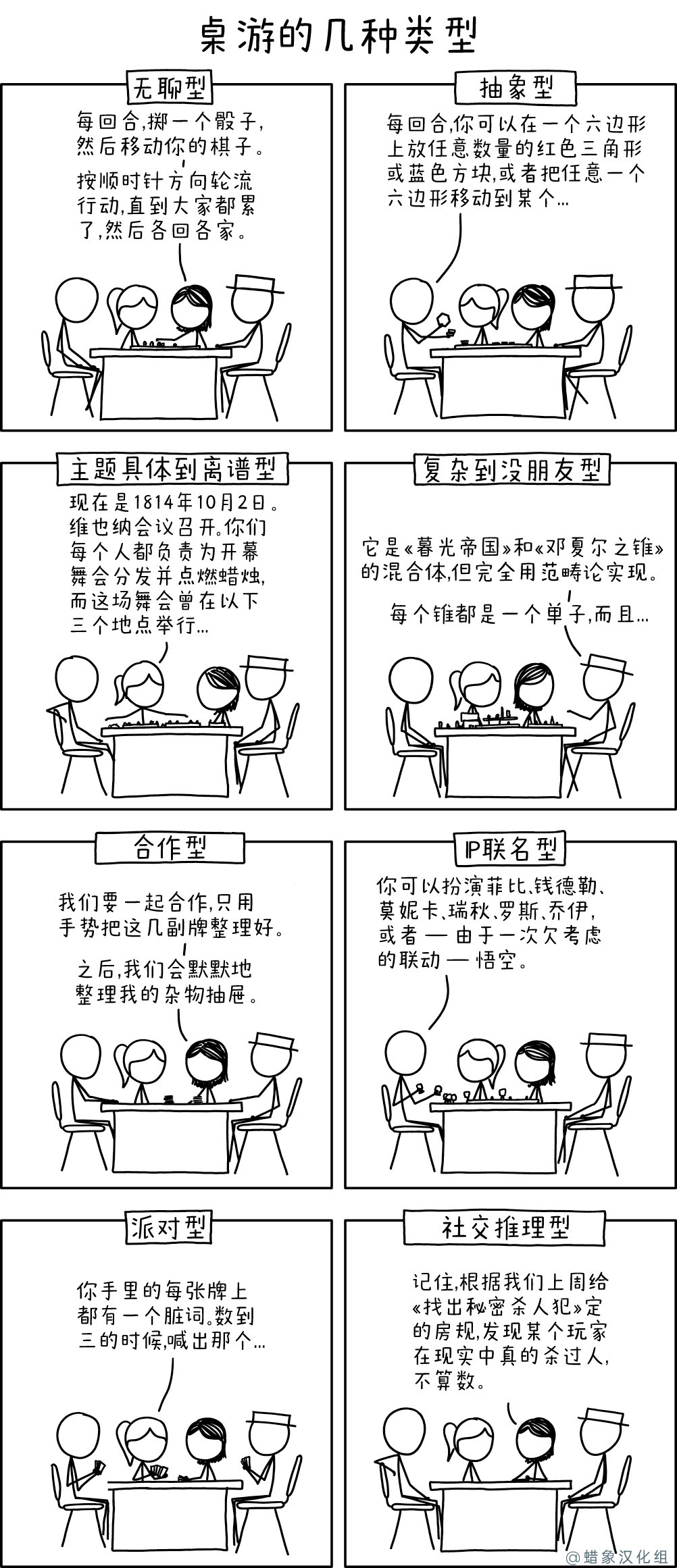 桌游的几种类型 桌游的几种类型
