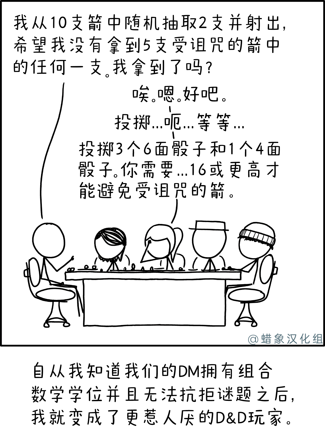 D&D 组合数学 D&D 组合数学