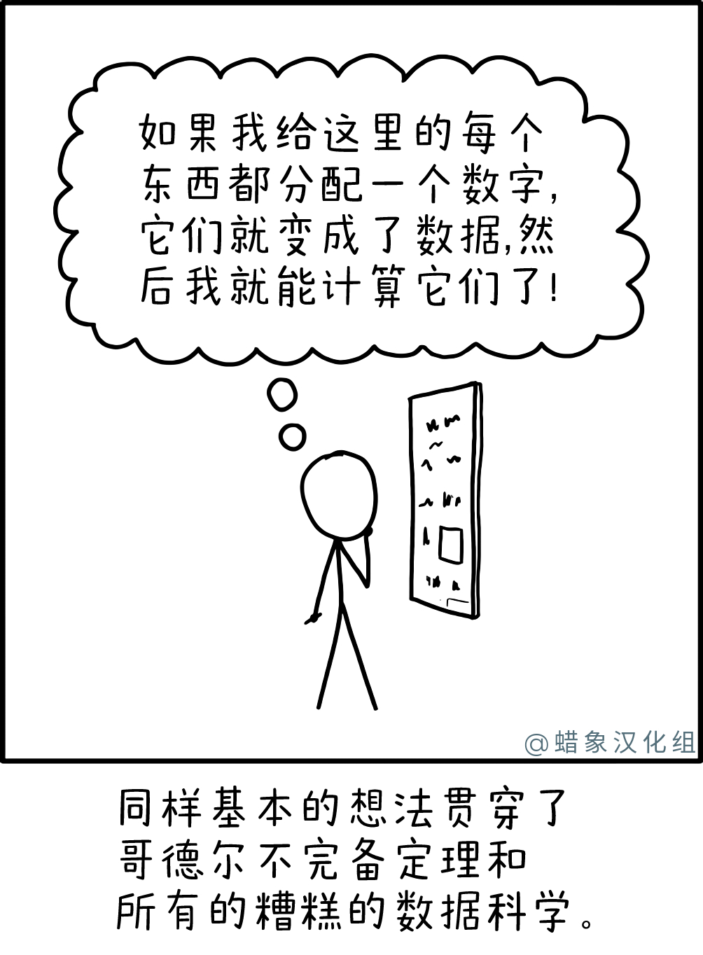 分配数字 分配数字