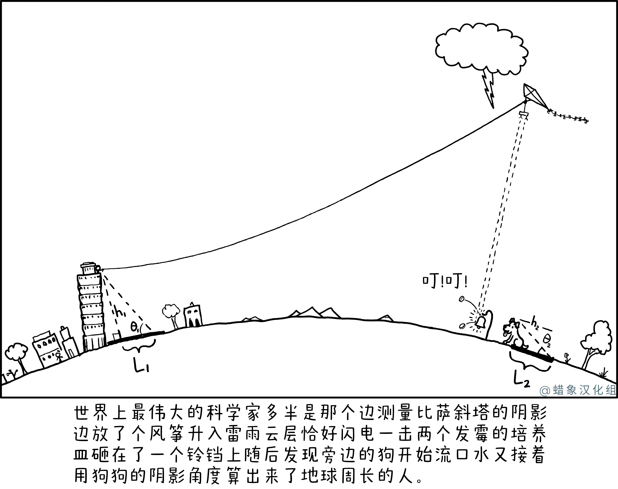 最伟大的科学家 最伟大的科学家