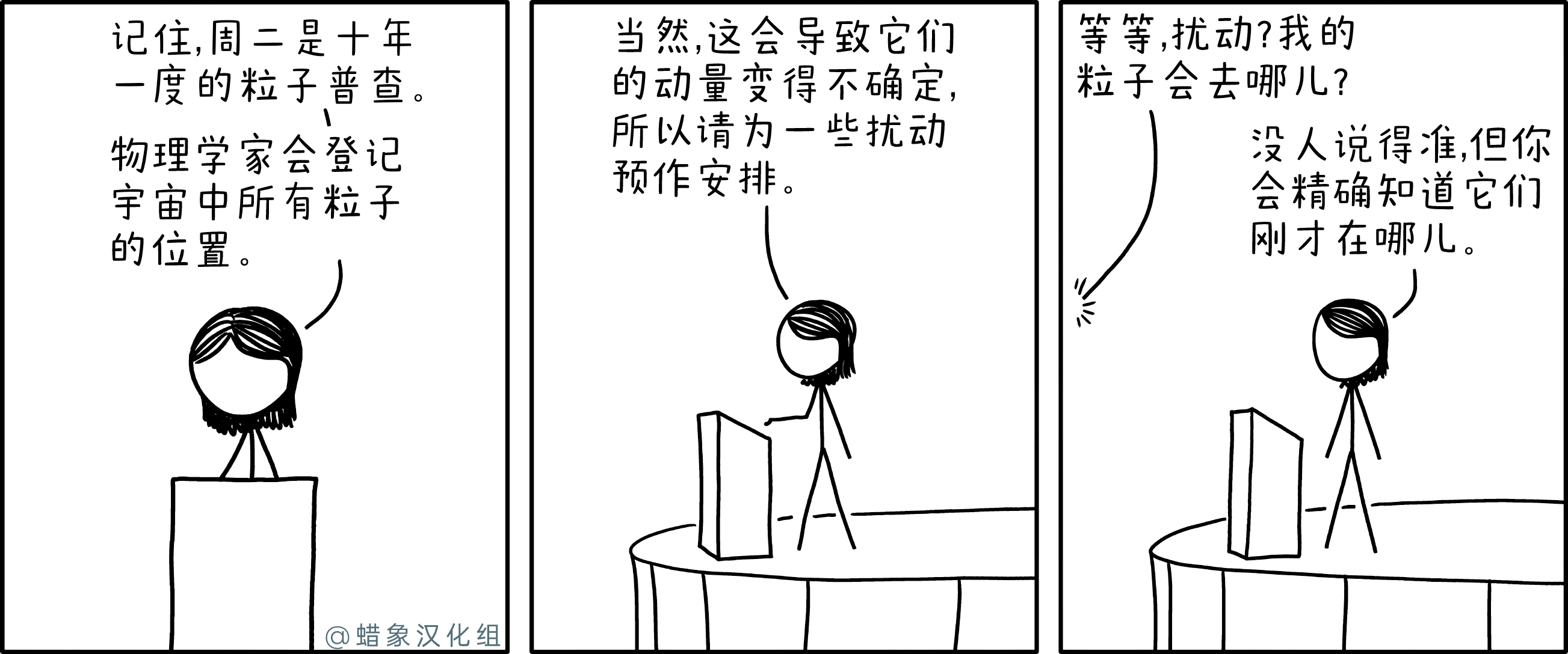 粒子普查 粒子普查