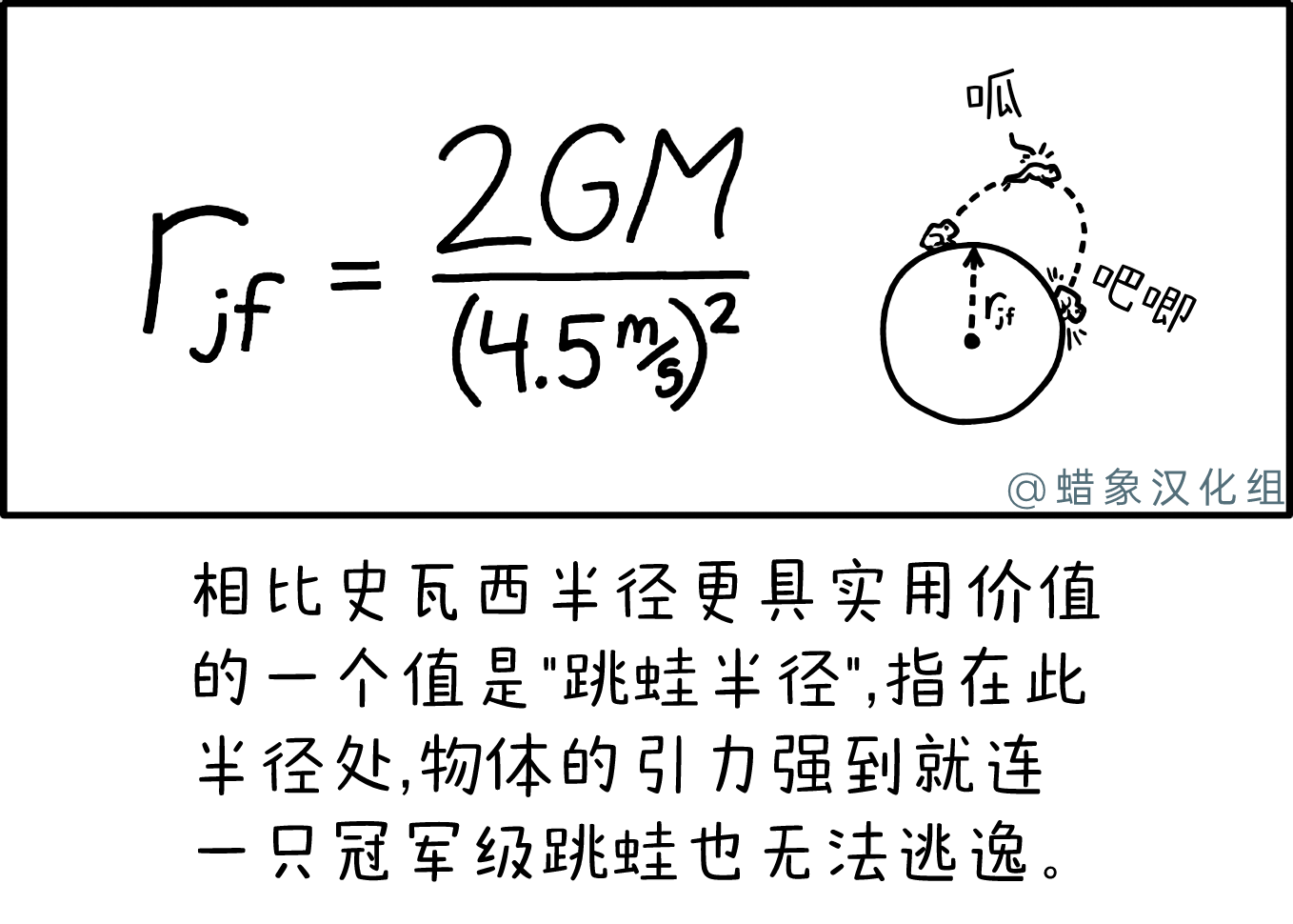 跳蛙半径 跳蛙半径