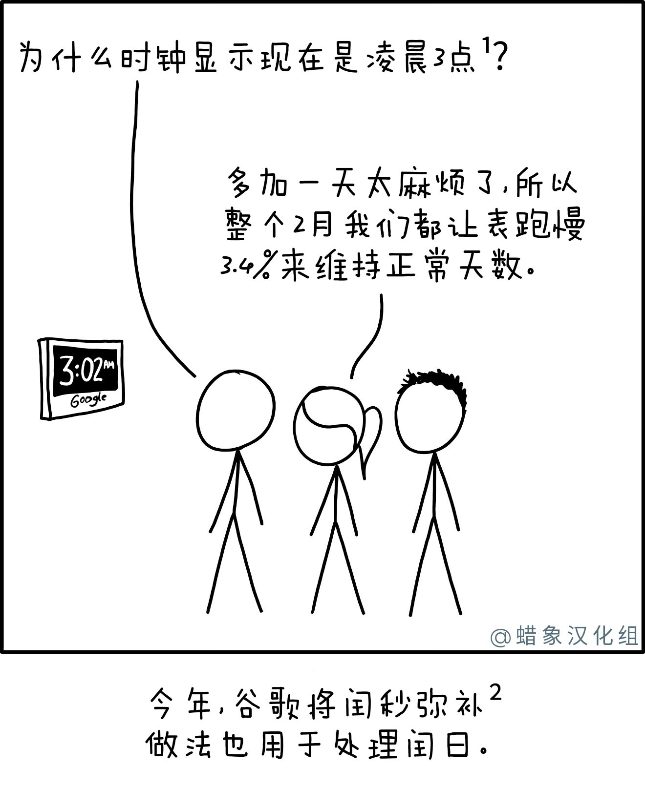 闰秒弥补 闰秒弥补